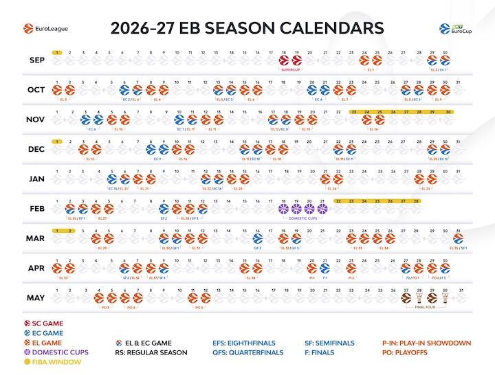 Euroleague Teams 2027 Sesaon Calender