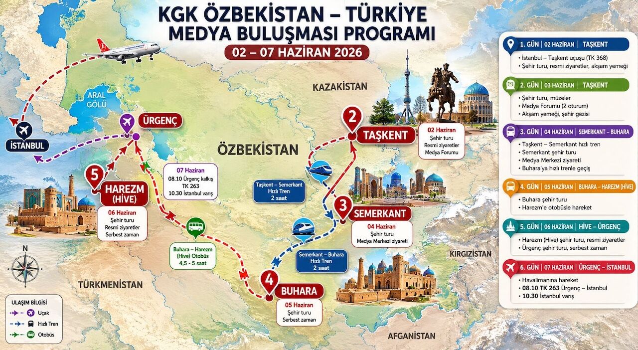 Kgk Heyeti Özbekistan'da Temaslara Başladı 3