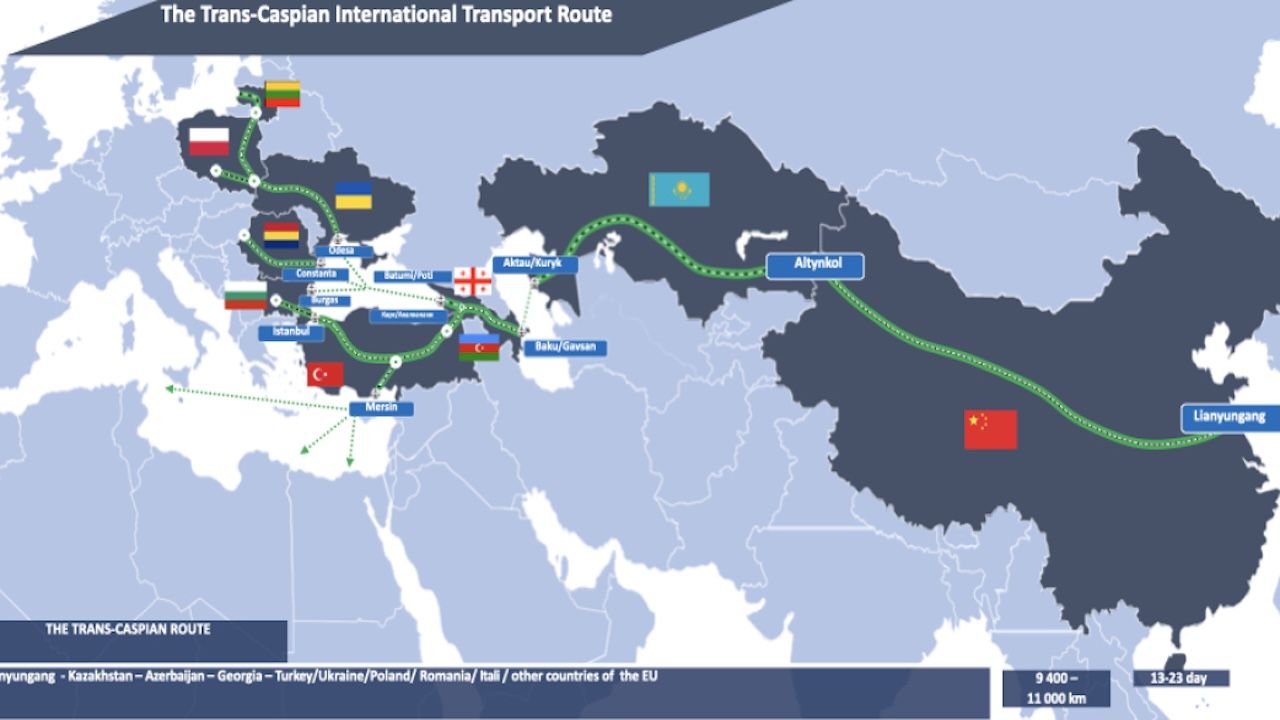 Development Of The Trans Caspian International Transport