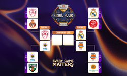 Euroleague Final Four Semifinals Times