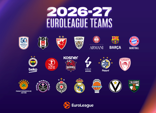 European basketball calendar 2026-27 EuroLeague season