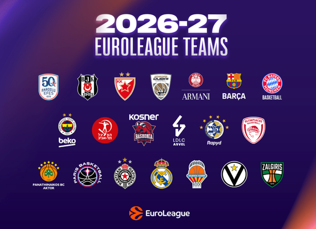 European basketball calendar 2026-27 EuroLeague season
