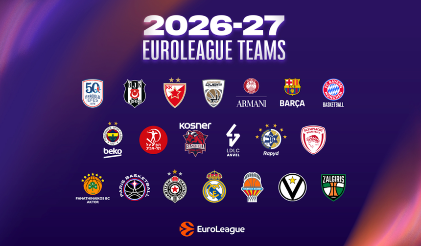 European basketball calendar 2026-27 EuroLeague season